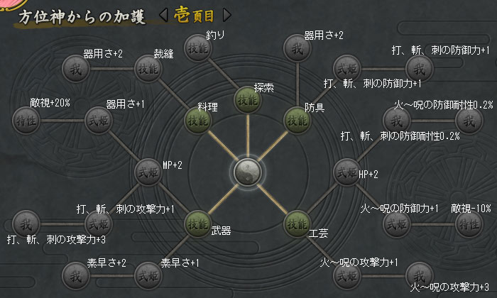 加護1-1.jpg 加護1-1.jpg