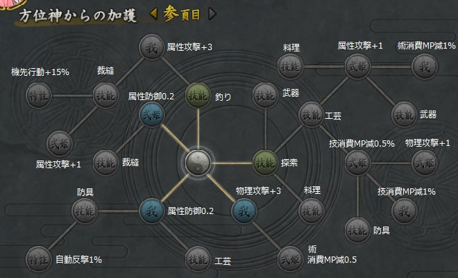 加護3-1.jpg 加護3-1.jpg