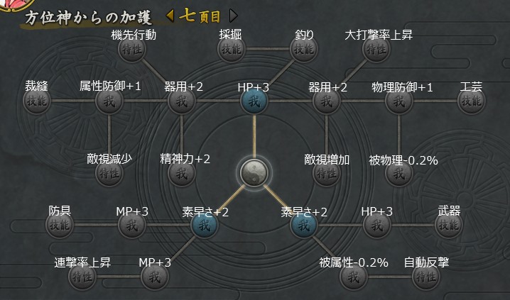 加護7.jpg 加護7.jpg