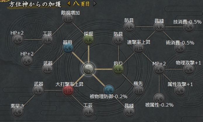 加護8.jpg 加護8.jpg