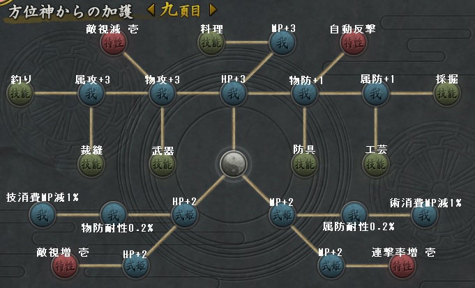 加護9.jpg 加護9.jpg