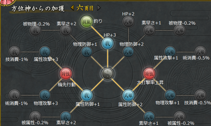 bless6.png bless6.png